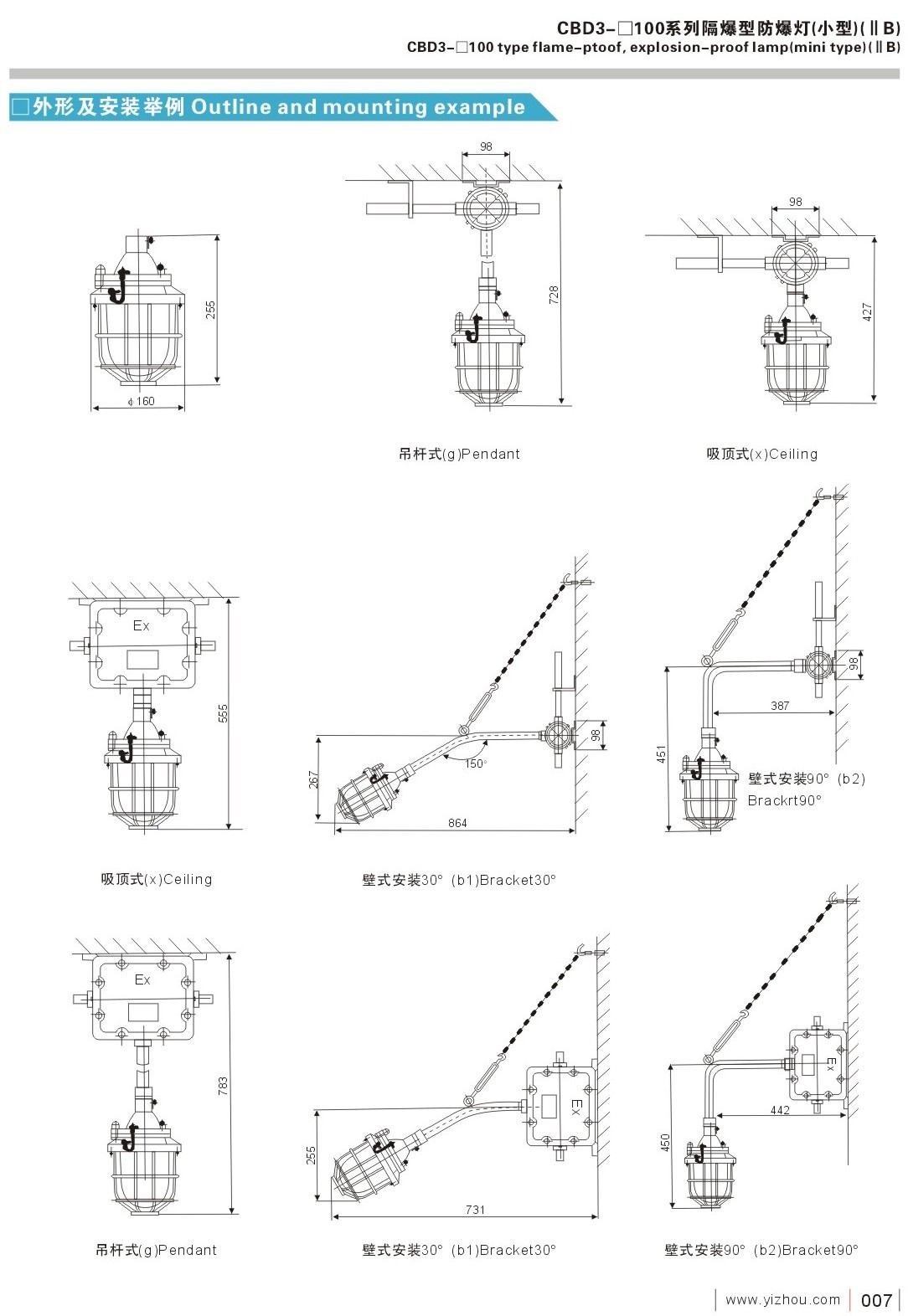 CBD3-□100系列隔爆型防爆燈