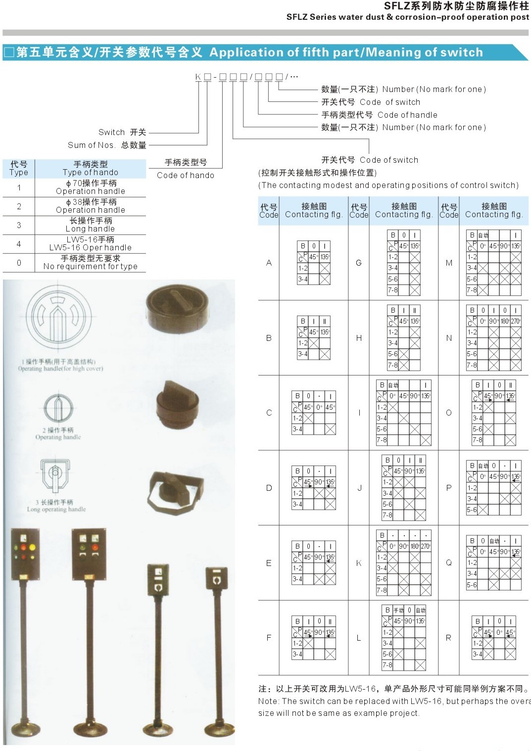 SFLZ系列防水防塵防腐操作柱