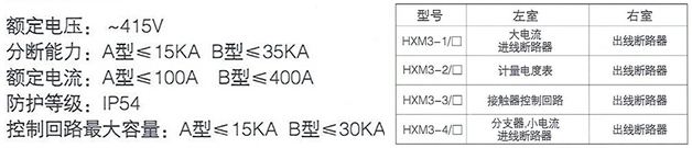 四川多功能配電箱廠家直銷