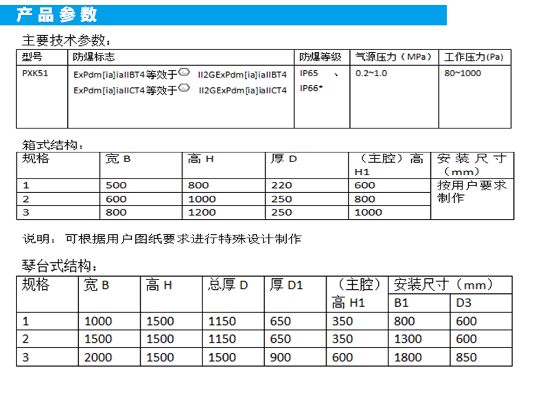 雙開門防爆正壓柜
