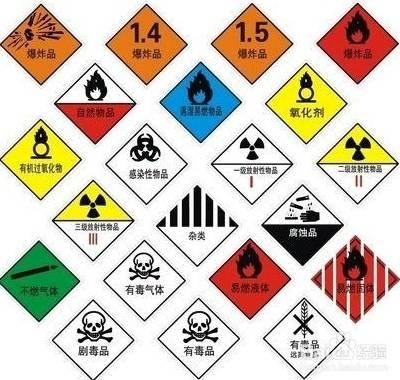 夏季易燃易爆危險(xiǎn)物品的儲(chǔ)存